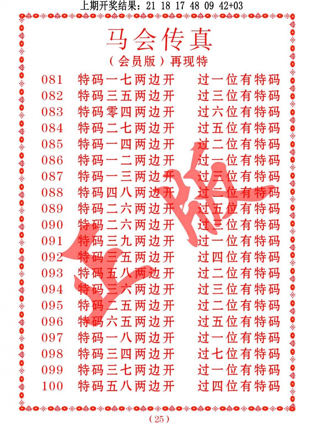 081期马会传真[图]