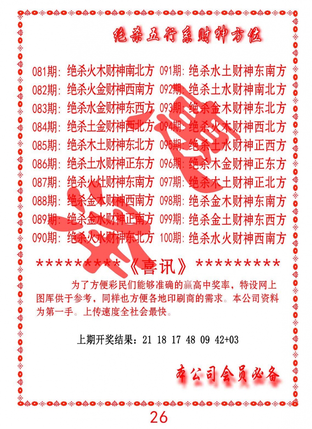 081期绝杀五行及财神方位[图]