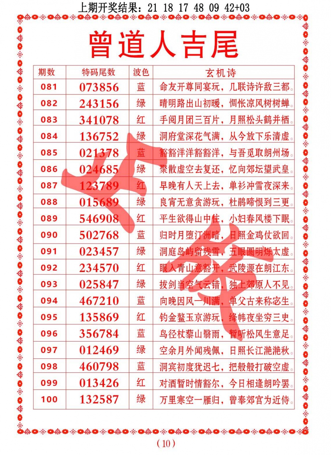 081期曾道人吉尾[图]