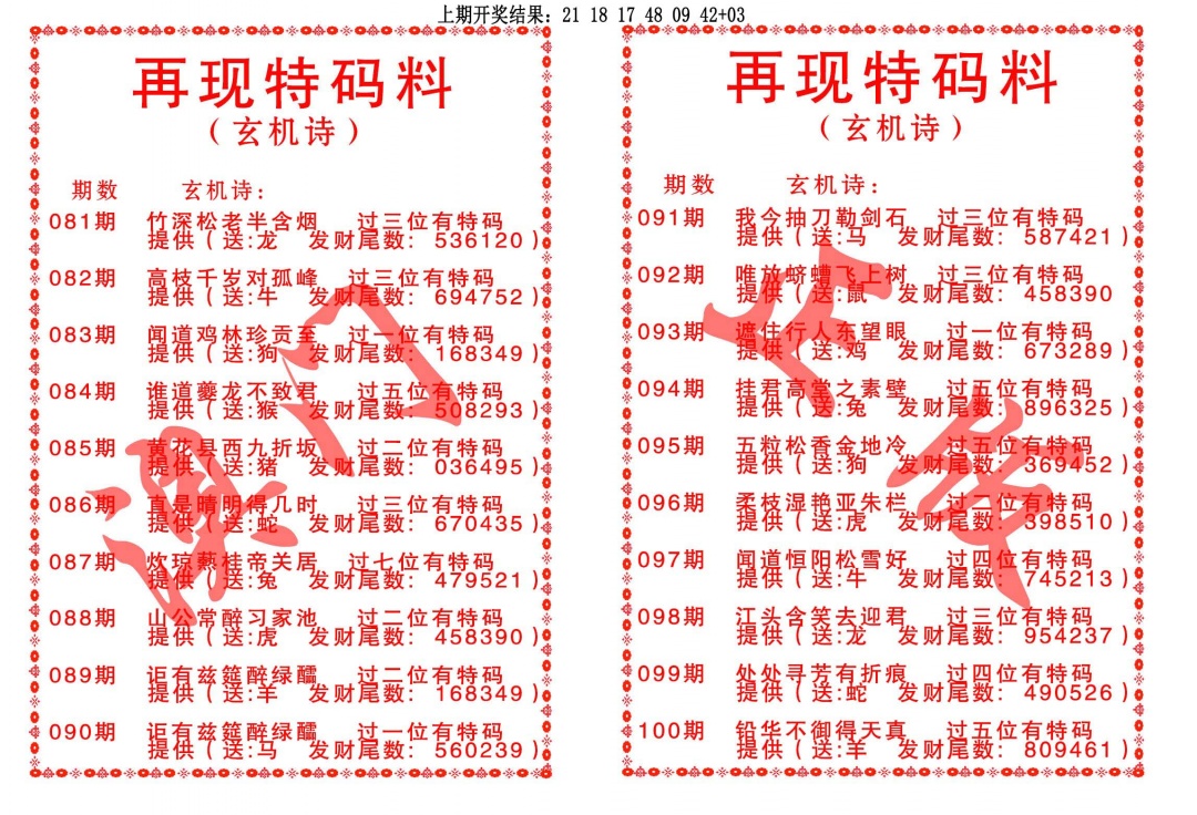 081期再现特码料[图]